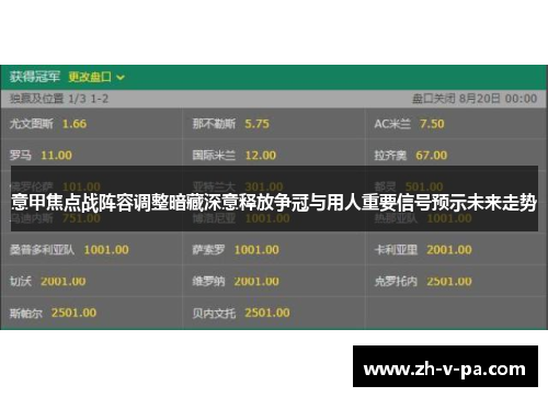 意甲焦点战阵容调整暗藏深意释放争冠与用人重要信号预示未来走势