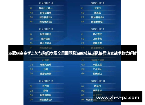 亚冠联赛赛季走势与阶段表现全景回顾及深度总结球队格局演变战术趋势解析