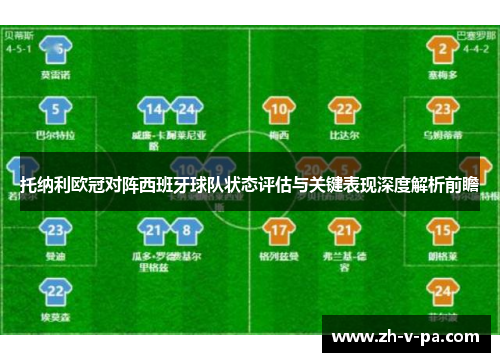 托纳利欧冠对阵西班牙球队状态评估与关键表现深度解析前瞻