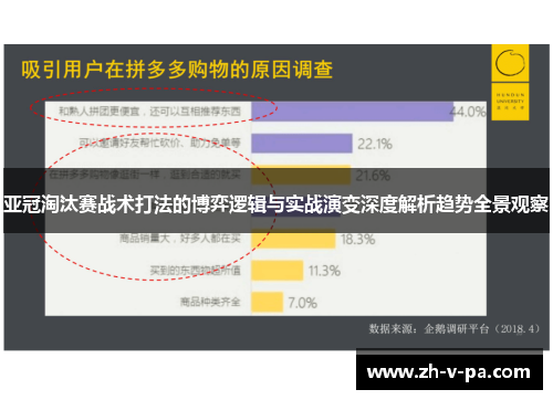 亚冠淘汰赛战术打法的博弈逻辑与实战演变深度解析趋势全景观察