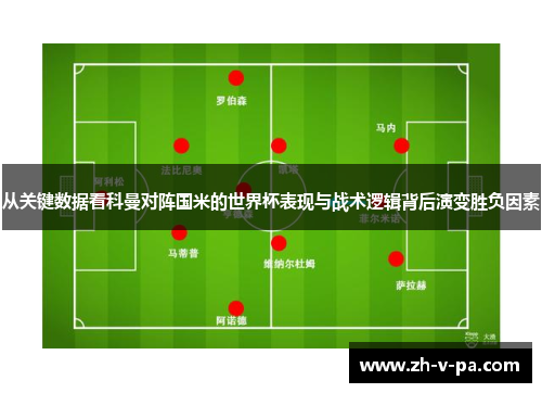 从关键数据看科曼对阵国米的世界杯表现与战术逻辑背后演变胜负因素