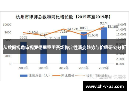 从数据视角审视罗德里意甲赛场稳定性演变趋势与价值研究分析 从数据视角审视罗德里意甲赛场稳定性演变趋势与价值研究分析