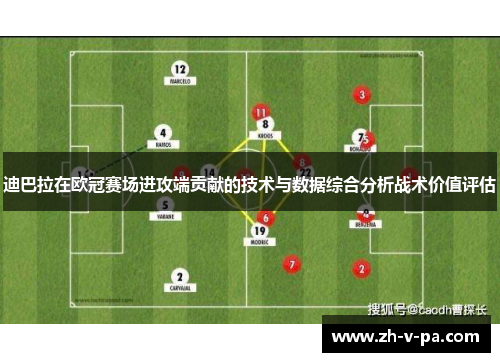 迪巴拉在欧冠赛场进攻端贡献的技术与数据综合分析战术价值评估 迪巴拉在欧冠赛场进攻端贡献的技术与数据综合分析战术价值评估